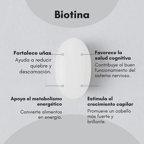 Biotina Premium — Vitamina B7 para Cabello, Piel y Uñas